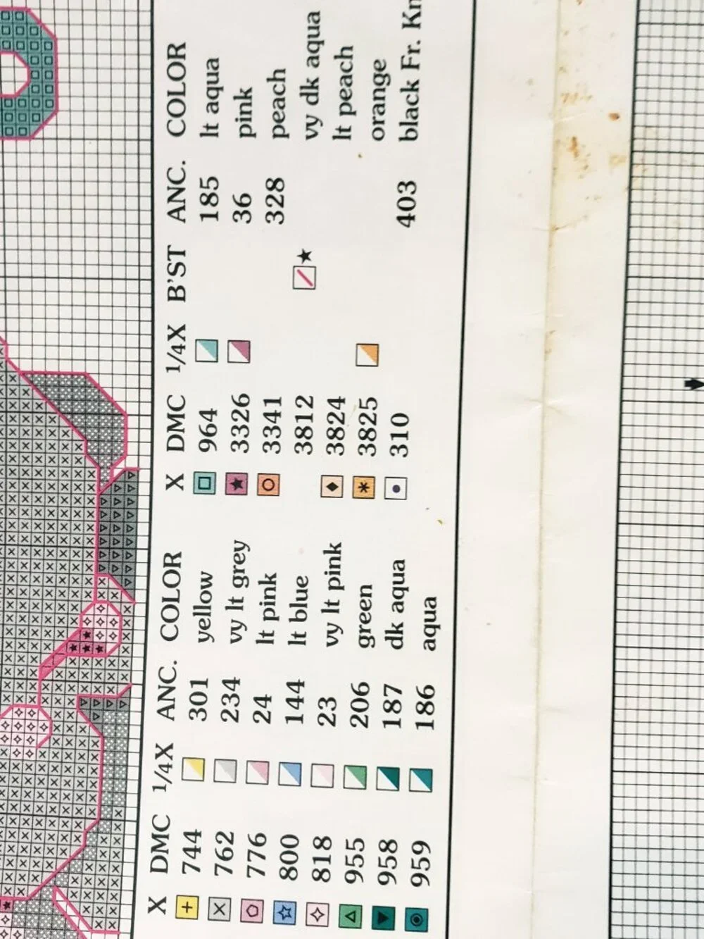 The Big Book of Baby Bibs Cross Stitch Leaflet 2806 Leisure Arts 1995 Elephant